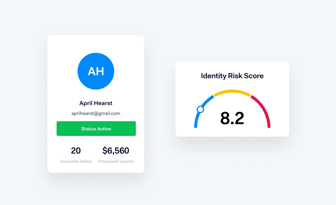 Screenshots showing status and identity risk score